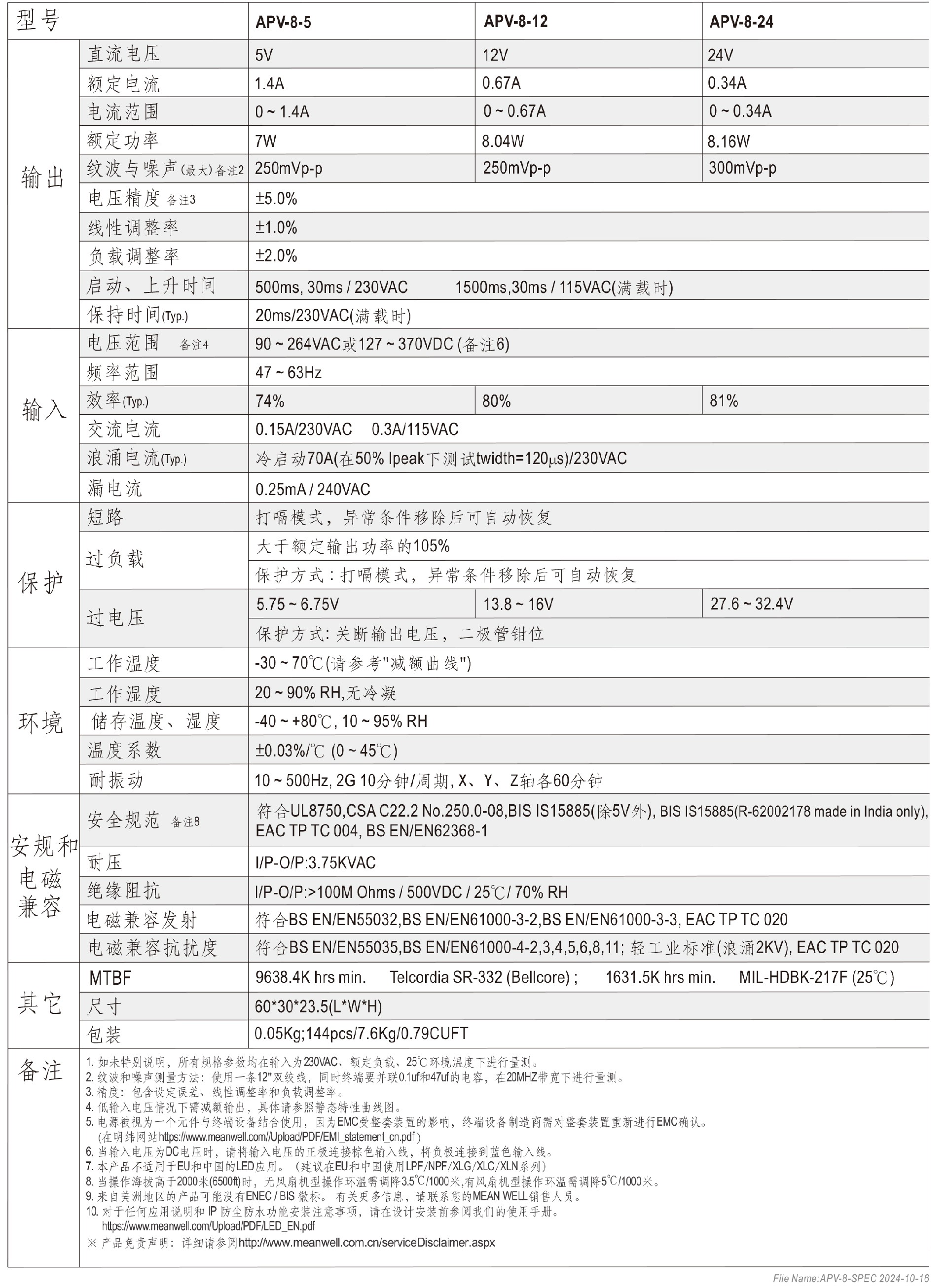 APV-8-SPEC-CN-2.jpg