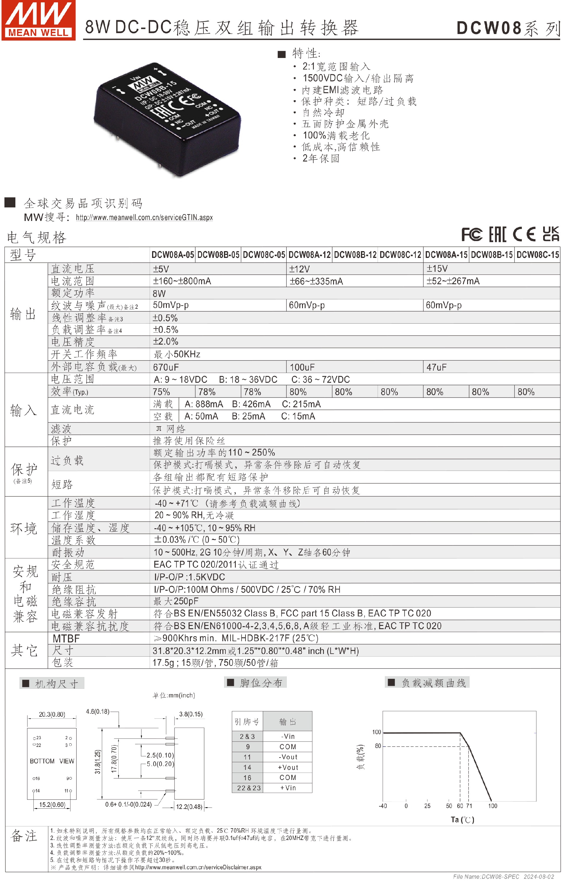 DCW08-SPEC-CN-1.png