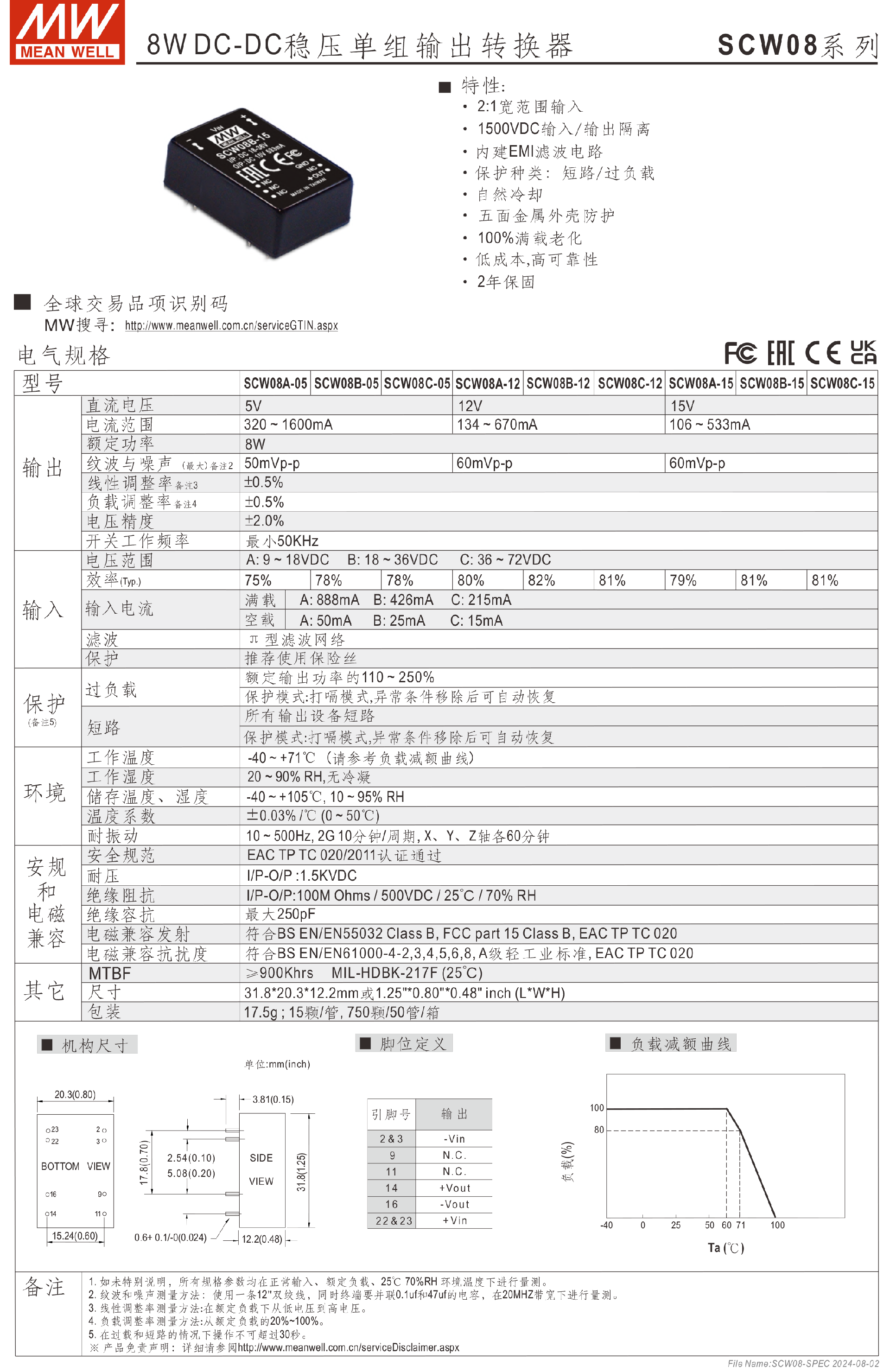 SCW08-SPEC-CN-1.png