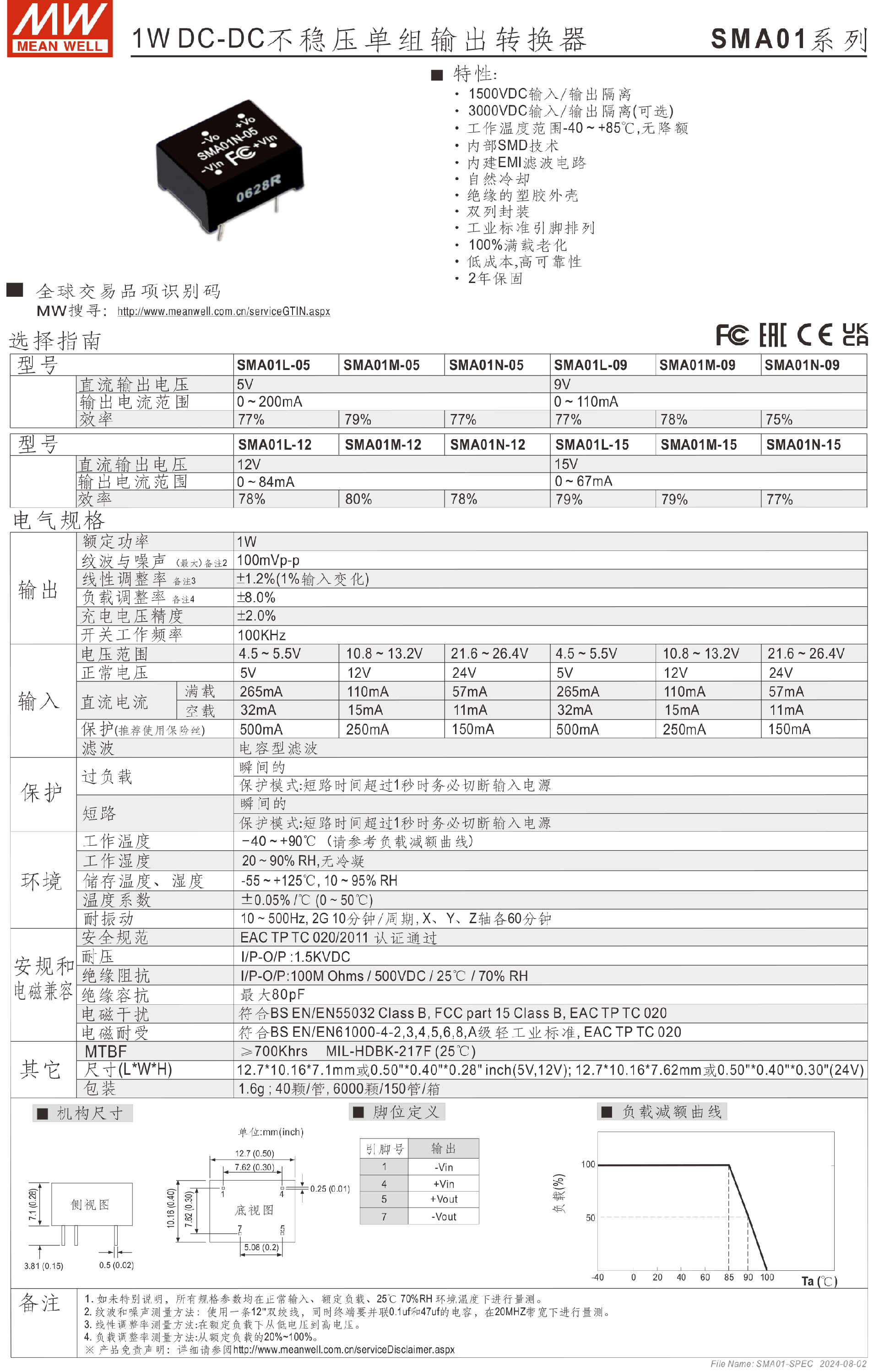 SMA01-SPEC-CN-1.png